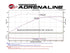 afe MACH Force-Xp X-Pipe Chevrolet Corvette (C7) & Z06 14-19 V8-6.2L/6.2L (sc)