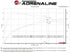 aFe 2024 Toyota Tacoma L4 2.4L Vulcan Series 2.5-3in 304 SS Steel Cat-Back Exhaust w/Black Tips