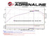 aFe MACHForce XP Exhaust Cat-Back SS-409 2017 Ford F-150 Raptor V6-3.5L (tt) w/ Polished Tips