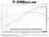 aFe MACHForce XP 2.25in-2.5in 304SS Exhaust Cat-Back 20-22 Porsche Cayman GT4 (718) - Carbon Tips