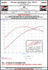 Datasheet