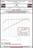 AWE Tuning 22-25 Subaru VB WRX Touring Edition Axleback Exhaust - Chrome Silver Tips