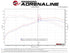 aFe Hyundai Veloster N 21-22 L4-2.0L (t) Takeda Cat-Back Exhaust System- Polished Tips