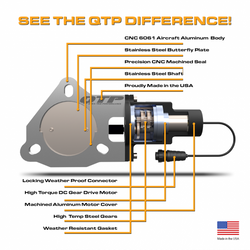 QTP 3" Electric Exhaust Cutout Combo Kit (includes QTEC30 & 10300)