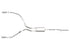 aFe Apollo GT Series 3 IN 409 SS Cat-Back Exhaust System w/ Polish Tip GM Sierra 1500 09-18