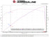 aFe Dodge Challenger 15-22 V8-6.2L (sc)/6.4L Twisted Steel HEMI Headers