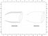 Remark 2012-2019 Subaru BRZ/Toyota 86 Axleback w/ Titanium SS Double Wall Tips