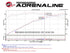aFe 2010-2019 Nissan Patrol/Armada 5.6 SS 3" Hi-Tuck Catback w/ Turn Down - AFE49-36120