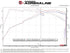 aFe Takeda Hyundai Elantra N 22-23 L4-2.0L (t) 3in 304 SS Cat-Back Exhaust w/ Black Tips - AFE49-37028-B