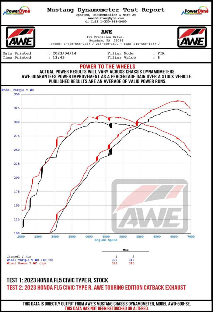 AWE Tuning 2023 Honda Civic Type R FL5 Track-to-Touring Conversion Kit - AWE3815-11287