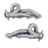 BBK 19-22 Dodge Ram 1500 5.7L (Excl MagaCab) Shorty Tuned Exhaust Headers - 1-3/4in Titanium Ceramic - BBK4015