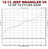Magnaflow SYS C/B 12-14 Jeep Wrangler JK V6 3.6L 4dr